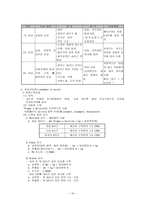 신경계환자간호중환자실환자간호-16