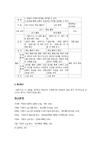 이문구「관촌수필」 텍스트분석-20