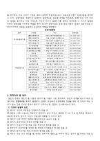 입양가족의 문제점-4