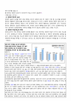 입양가족의 문제점-5