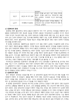 입양가족의 문제점-9