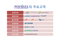 [경영학원론] IT 아웃소싱 관리-17