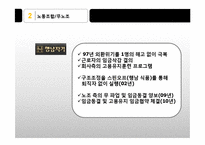 [인사관리] 유노조, 무노조와 인사관리-KT 노조의 형태와 관계-9