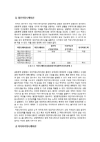 [연구조사방법론] 중국유학생들이 대학 강의내용에 적응하기 위한 커뮤니케이션 수단-4