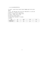 인하대학교 공과대학 CEO과정 필요성에 대한 연구-17