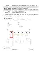 [사회복지 행정론] 기아대책 지역사회 경북지역본부 기관분석-6