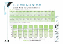 [사회복지] 이혼가족 복지를 위한 정책 및 프로그램-8