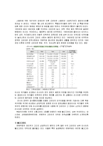 (A+자료) 고려인들의 당면문제와 발전전망 및 소련붕괴이후 한인의 재이주 분석-13