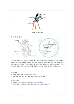 천체망원경 레포트-9