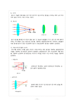 천체망원경 레포트-11