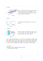 천체망원경 레포트-12