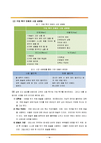 STP단계에 따른 기능형전기압력밥솥사업계획서와 4P마케팅전략계획서(설문조사과정과결과보고서포함)-17