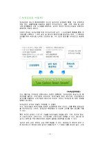 [사회문제] 배출권거래제를 통한 녹색성장-9