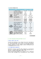 [사회문제] 배출권거래제를 통한 녹색성장-11