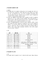 [사회복지법제론] 정신보건법-3