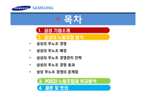 삼성전자의 무노조 전략에 대한 보고서입니다.-2