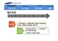 삼성전자의 무노조 전략에 대한 보고서입니다.-3