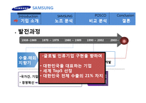 삼성전자의 무노조 전략에 대한 보고서입니다.-4