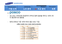 삼성전자의 무노조 전략에 대한 보고서입니다.-20