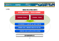 [사업계획서]경주타워디지털문화원형관조성사업계획서-7