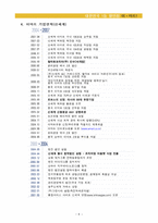 [조직설계] 이마트 KSF와 성공요인-8