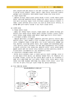 [조직설계] 이마트 KSF와 성공요인-12