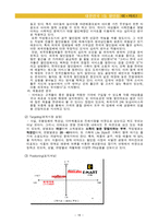 [조직설계] 이마트 KSF와 성공요인-20