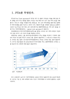 [국제무역] 한-EU FTA 의의와 영향-2