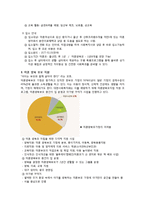 [아동가족학] 가족복지-미혼모 가족 지원현황과 개선방안-14