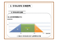 우리나라의 조세정책과 빈곤과 불평등-11