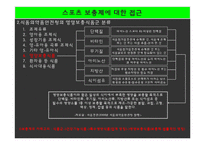 [스포츠영양학] 스포츠 보충제-9