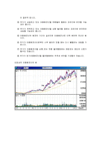 주식차트분석투자방식의노하우-3