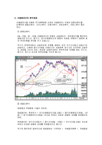 주식차트분석투자방식의노하우-4