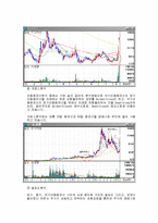 주식차트분석투자방식의노하우-7