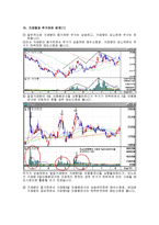 주식차트분석투자방식의노하우-13