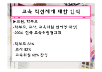 [교육행정및 교육경영] 교육감 직선제 존폐논란과 개선방안-6