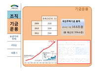 국토해양부의 조직구조 분석과 주요 정책산업들과 그에따른 문제점과 방안-10