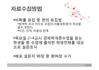 이상적인 동성,이성 신체이미지의 남녀차이-12