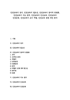 [인권교육]인권교육의 정의,필요성, 인권교육의 참여적방법론,지도원칙, 인권교육과 인성교육,인권운동, 인권교육의 교사역할,제언-1