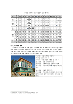 [가족복지] 다문화가족 지원 서비스-20