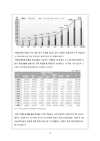 [교육과사회] 미래교육-평생교육 중심으로-13