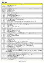 (엑셀로 작성한) 로마 역사 연대표-4