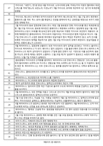 (엑셀로 작성한) 로마 역사 연대표-6