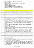 (엑셀로 작성한) 로마 역사 연대표-7