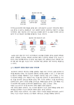 [동성애] 동성애의 모든 것-6