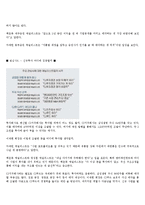 [경영학원론]지주회사 국내사례(SK소버린 사건, CJ 관한것 등)-3