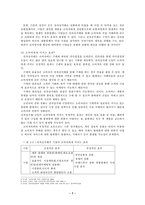 [졸업][경영정보] 인터넷쇼핑몰의 비즈니스모델에 관한 사례 연구-11