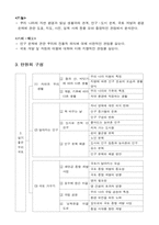 [사회수업지도안] 살기 좋은 우리 국토-2