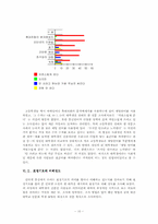 [언어학] 사이버상의 언어사용 - 인터넷채팅어의 사용실태를 중심으로-10