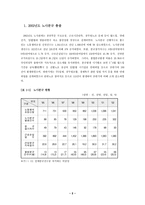 [노사문제]인천택시 노동쟁의-2